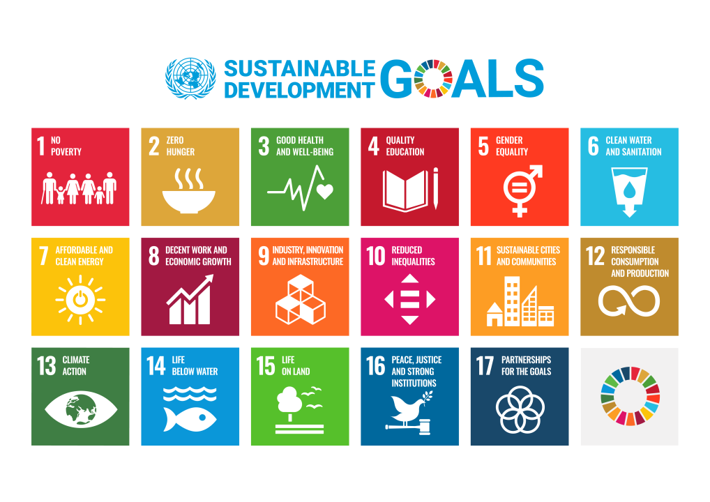 Sustainability Development 17 goals